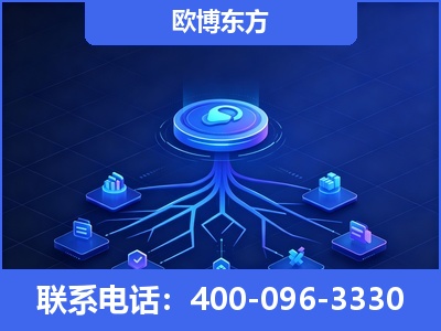 昌都-全链豆包优化